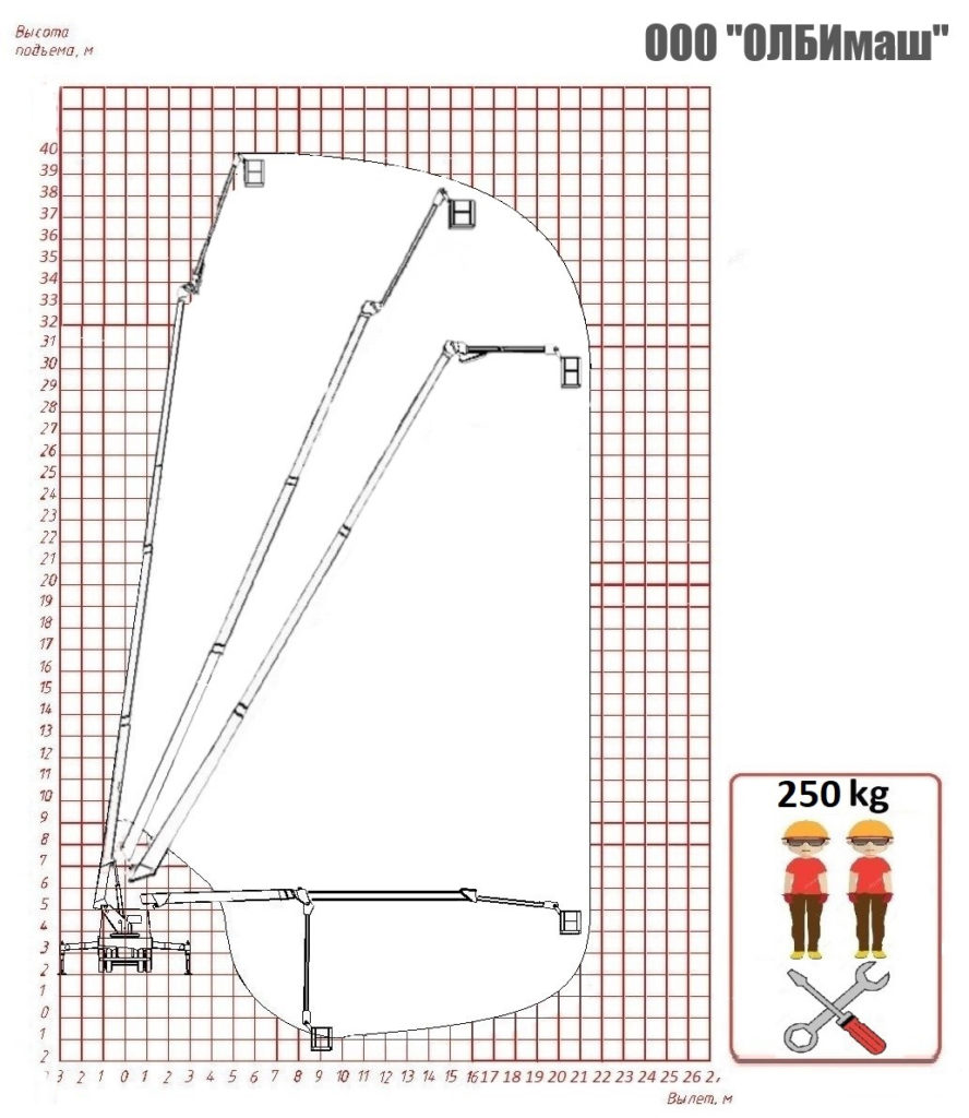 ISOLI 385 Scania Р140-01